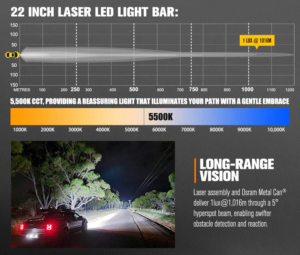 Lightfox Rigel Series 22inch Osram Laser LED Light Bar
