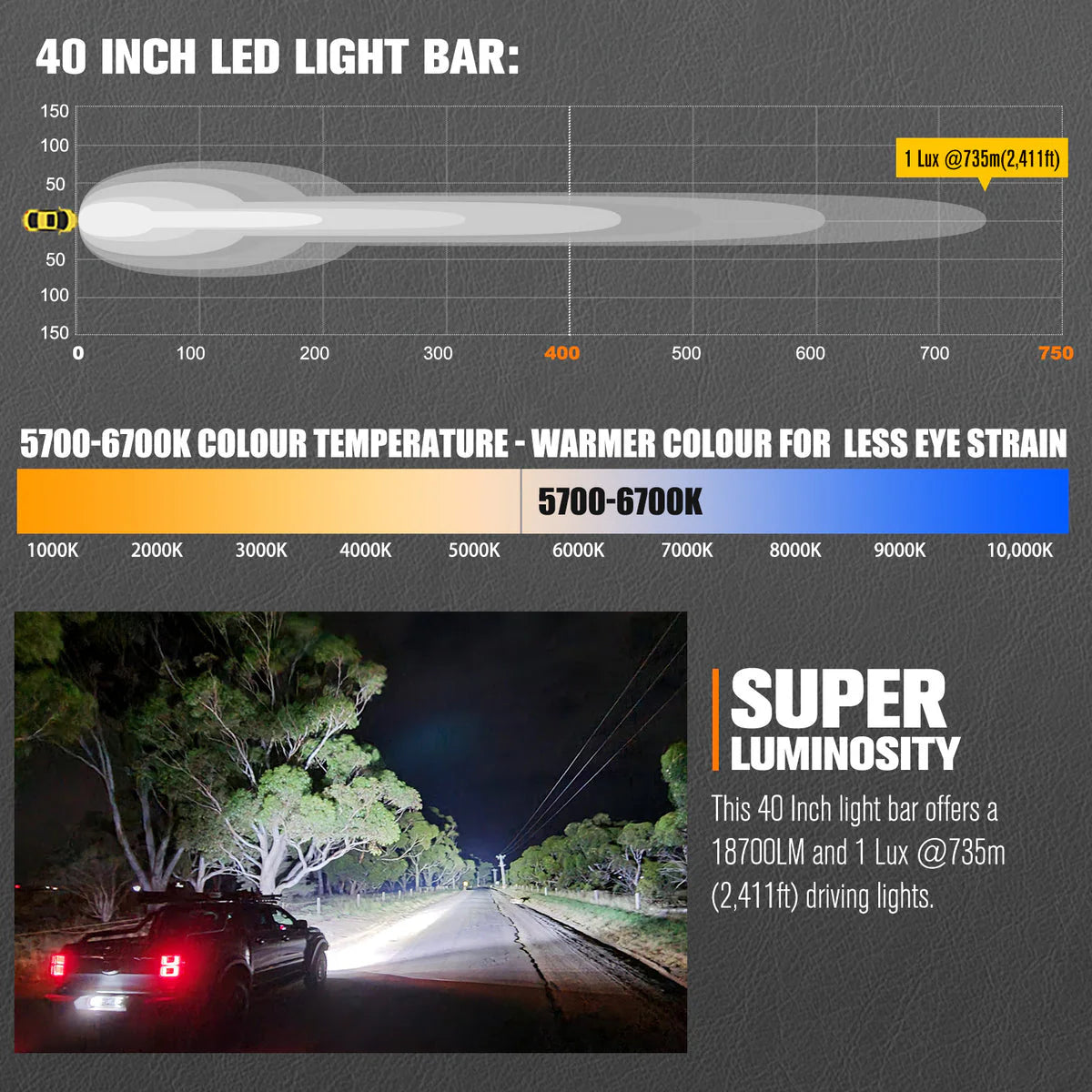 Lightfox 40inch Curved LED Light Bar