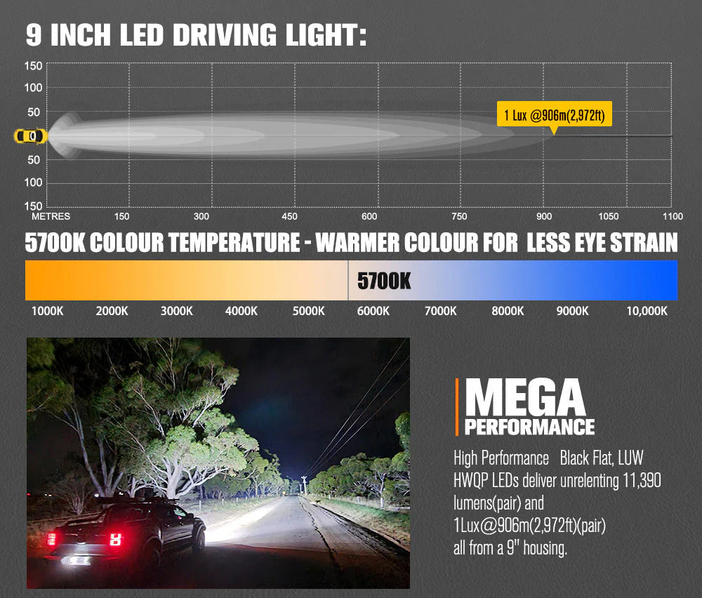 Lightfox Pegasus Series 9inch LED Driving Lights