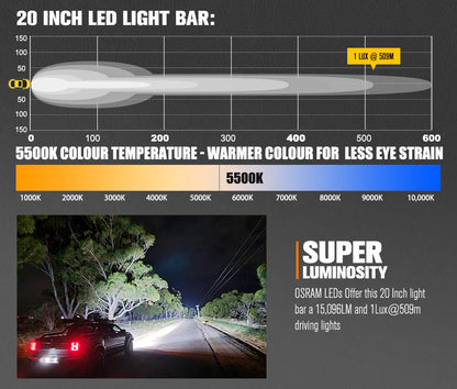 Lightfox Rigel Series 20inch Osram LED Light Bar