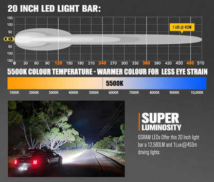 Vega Series 20inch Osram LED Light Bar