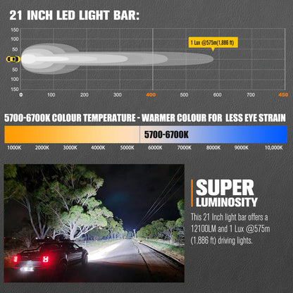 Lightfox 21inch LED Light Bar