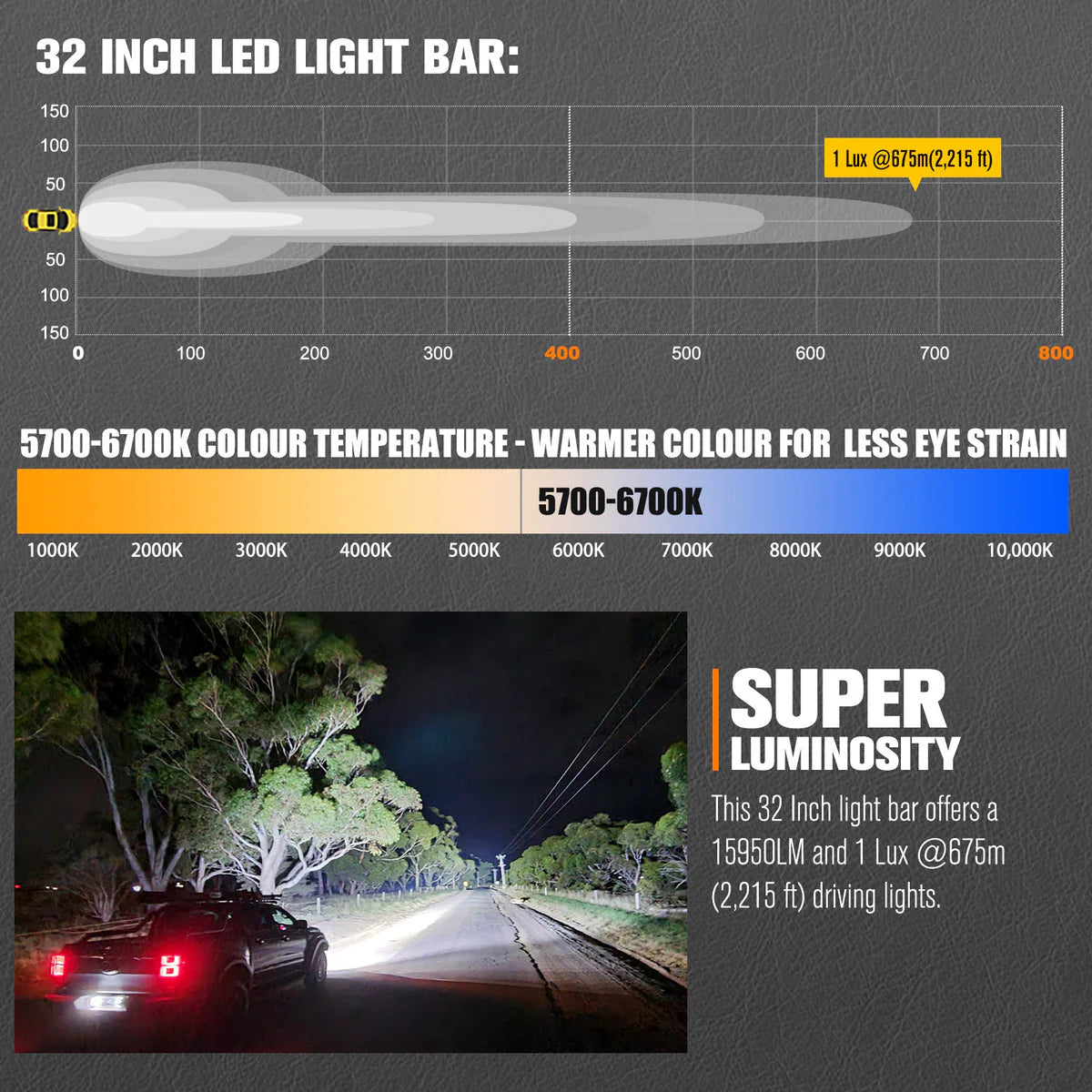 Lightfox 32inch LED Light Bar