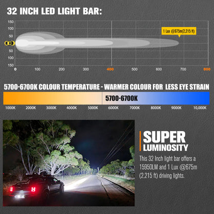 Lightfox 32inch LED Light Bar
