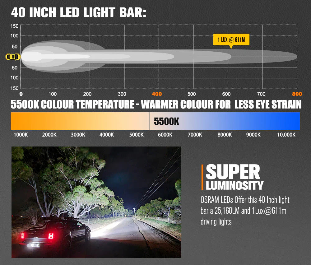 Lightfox Vega Series 40inch Osram LED Light Bar