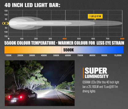 Lightfox Vega Series 40inch Osram LED Light Bar