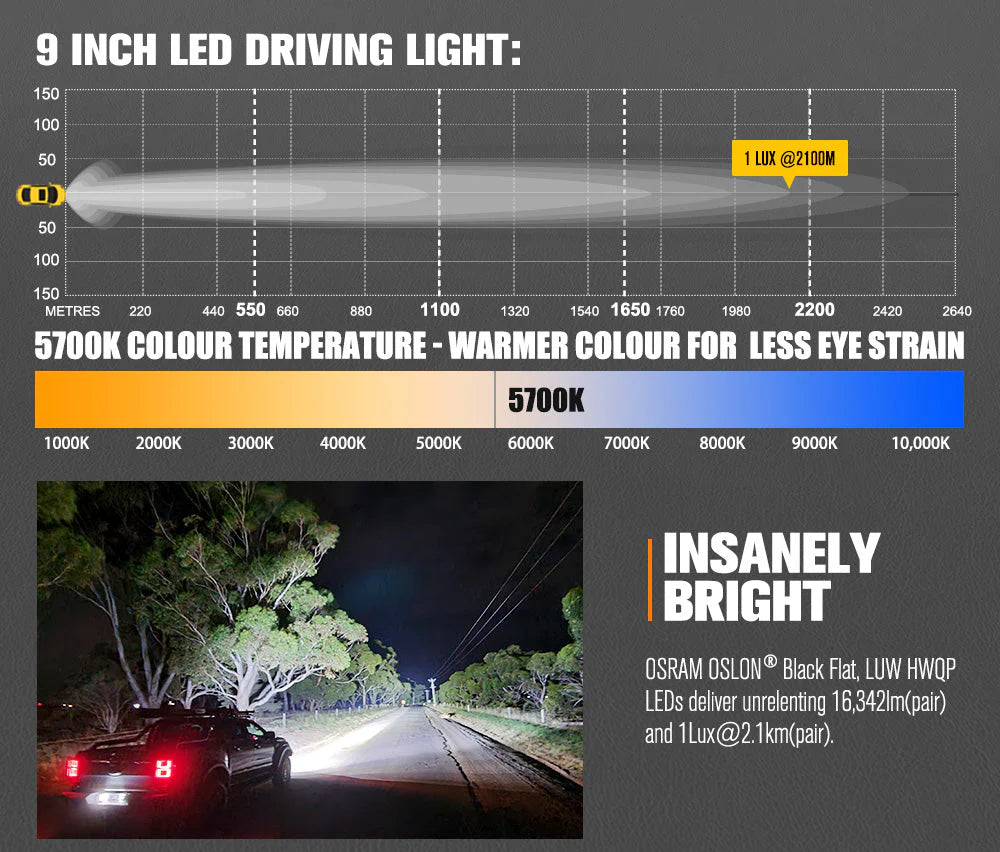 Lightfox Osram 9inch LED Driving Lights Spotlights + 20inch Dual Row LED Light Bar with Wiring Kit