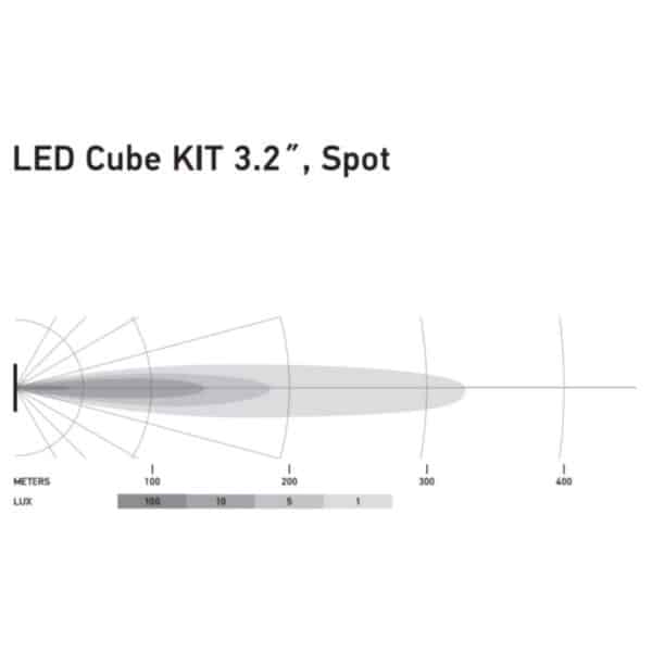 Hella LED Black Magic 3.2" Cube Kit - (Spot)