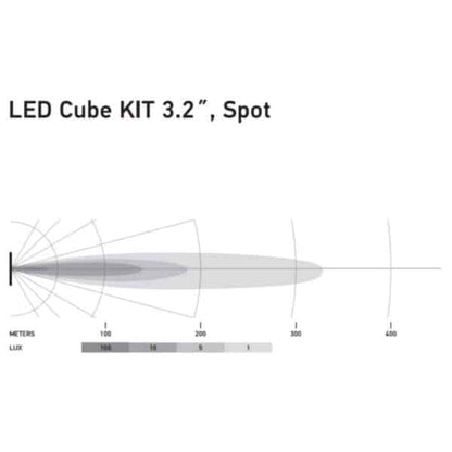 Hella LED Black Magic 3.2" Cube Kit - (Spot)