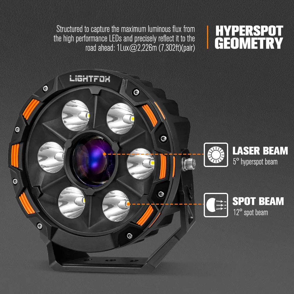 Lightfox 7inch Laser LED Driving Lights