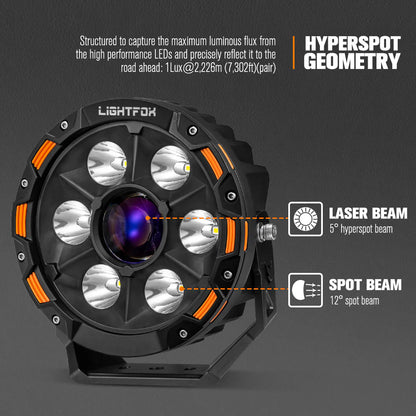 Lightfox 7inch Laser LED Driving Lights