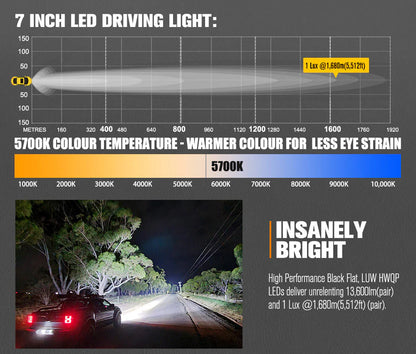 Lightfox 7inch LED Driving Lights