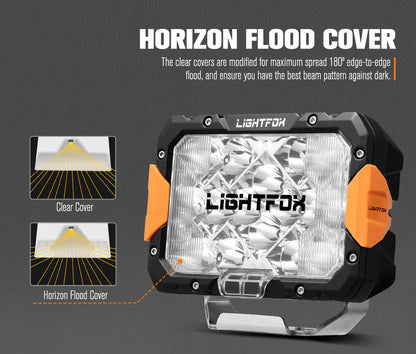 Lightfox Pegasus Series 9inch LED Driving Lights