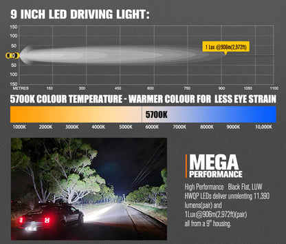 Lightfox Pegasus Series 9inch LED Driving Lights
