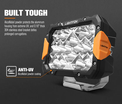 Lightfox Pegasus Series 9inch LED Driving Lights