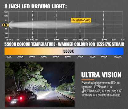 Lightfox 9inch LED Driving Light